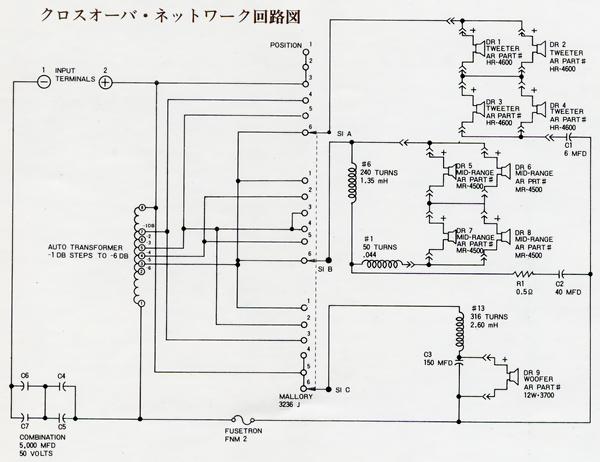 Network circuit diagram