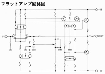 Flat Amplifier Circuit Diagram T