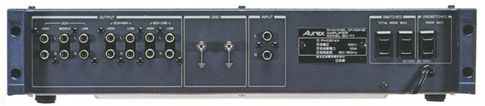 Rear panel of the SD-77