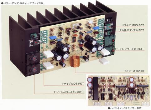 Power block and equalizer board