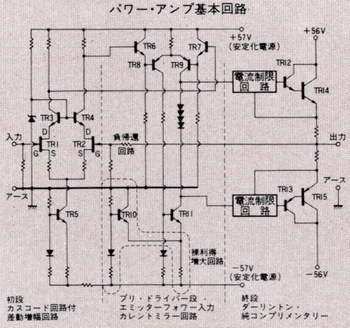 Power amplifier basic circuit
