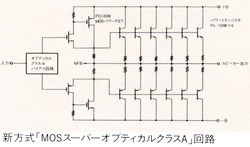 MOS Super Optical Class A Circuit