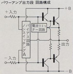 Power Amplifier Output Stage Circuit Configuration T