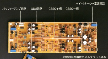 Flat board T with CSSC circuit configuration
