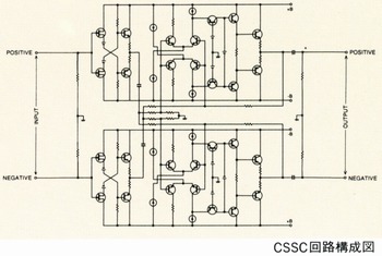 CSSC circuit diagram