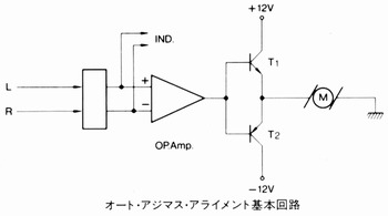 Auto azimuth alignment basic circuit T