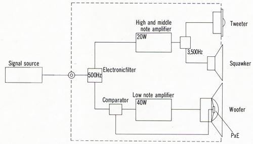 AH567 configuration diagram