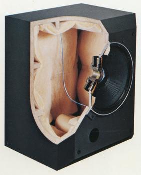 Woofer system sectional view