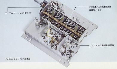 Structure of the FM front end