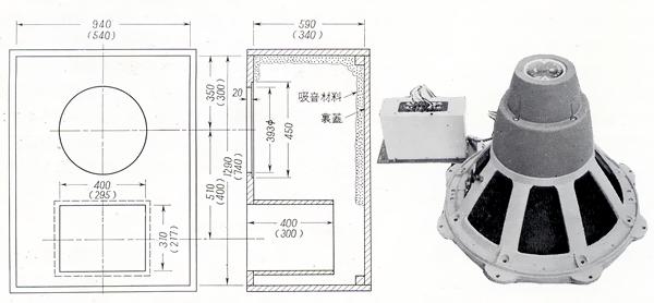 Cabinet dimensions and unit rear