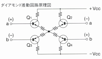 Diamond differential circuit T