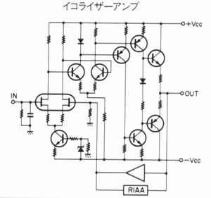 Equalizer amplifier section