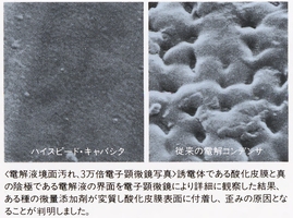 As a result of detailed observation of the interface between the oxide film, which is a derivative, and the electrolyte, which is the true cathode, with an electron microscope, it was found that a small amount of additives deteriorated and adhered to the surface of the oxide film, causing distortion.