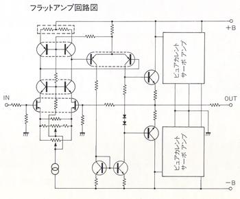 Flat amplifier circuit diagram