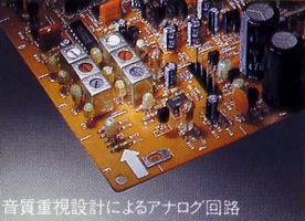 Analog circuit part