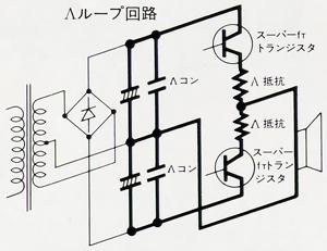 Λ loop circuit T