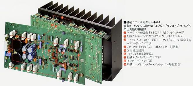 Amplifier unit (single channel)