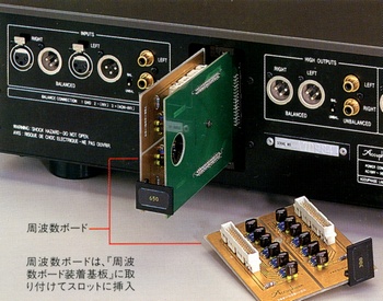Frequency board