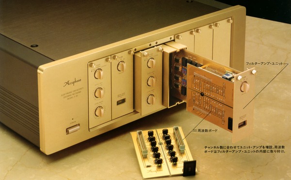 Unit amplifier section