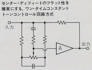 One time constant tone control circuit system