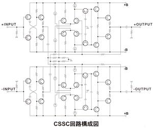 CSSC circuit diagram