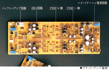 Flat amplifier board