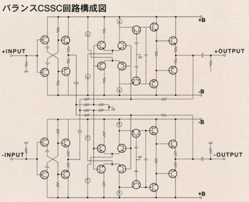 Balanced CSSC circuit configuration diagram T
