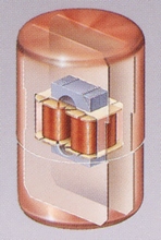 Internal structure of the transformer
