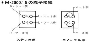 Terminal connection diagram