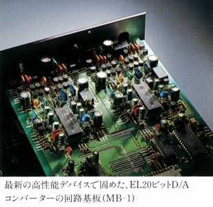Circuit board of the D/A converter
