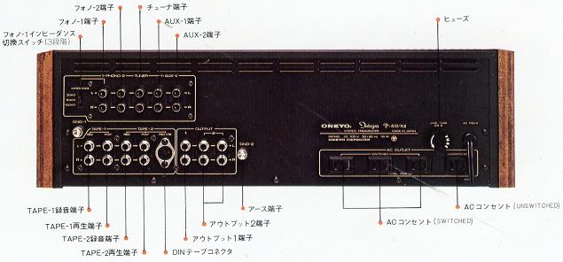 Specifications of ONKYO INTEGRa P-855NII Onkyo / Onkyo