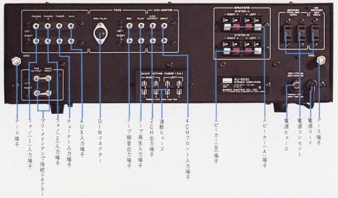 SANSUI AU-6500 Specifications Sansui