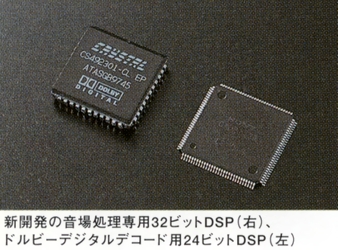 32-bit DSP for sound field processing and 24-bit DSP for Dolby digital decoding