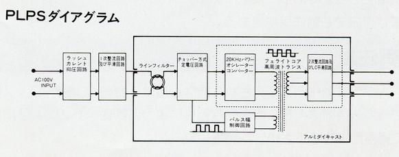 Pulse-locked power supply diagram