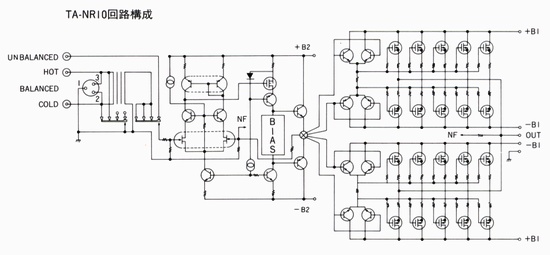 Circuit configuration