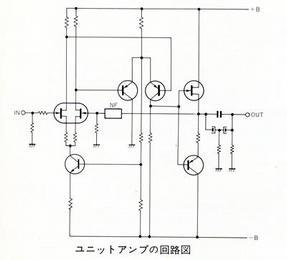 Circuit diagram of the unit amplifier