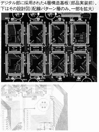 Design drawing and four layer structure board