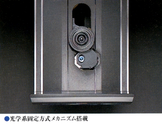 Fixed optical system mechanism