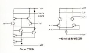 Super C4 circuit