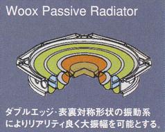 Passive radiator cross section