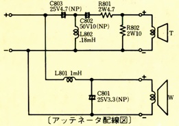 Network circuit diagram