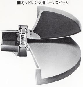 Cross sectional view of mid-range horn speaker