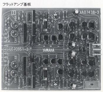 Flat amplifier board