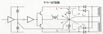 Yamaha GF Circuit