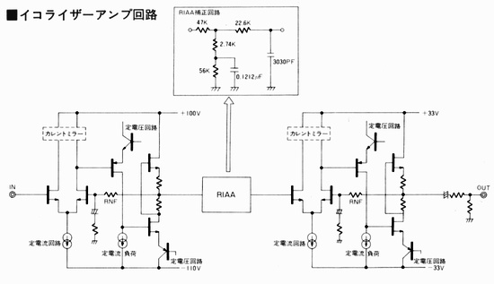 Equalizer amplifier circuit