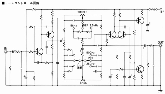 Tone control circuit