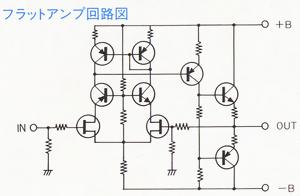 Flat amplifier circuit diagram
